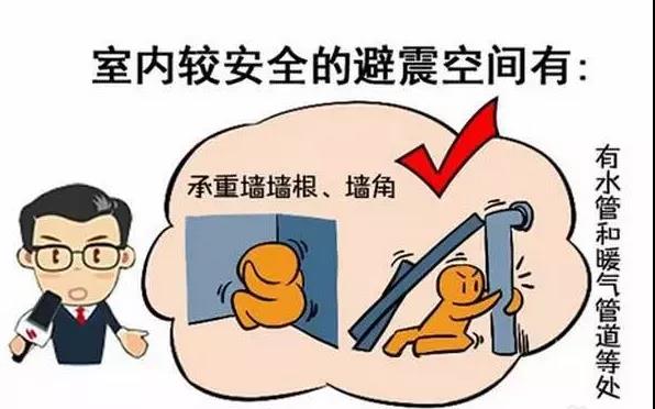 湘聯(lián)小課堂 | 地震來(lái)了怎么自救？