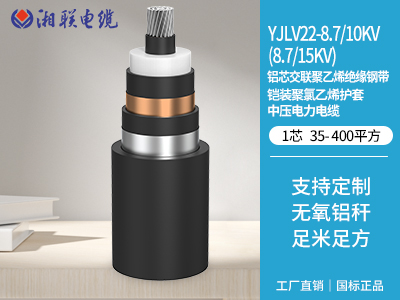 電線(xiàn)電纜知識點(diǎn)總結！這些你都了解嗎？