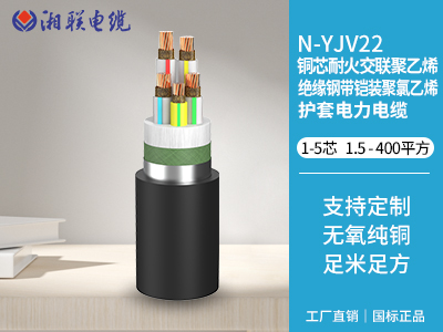 電線(xiàn)電纜是什么